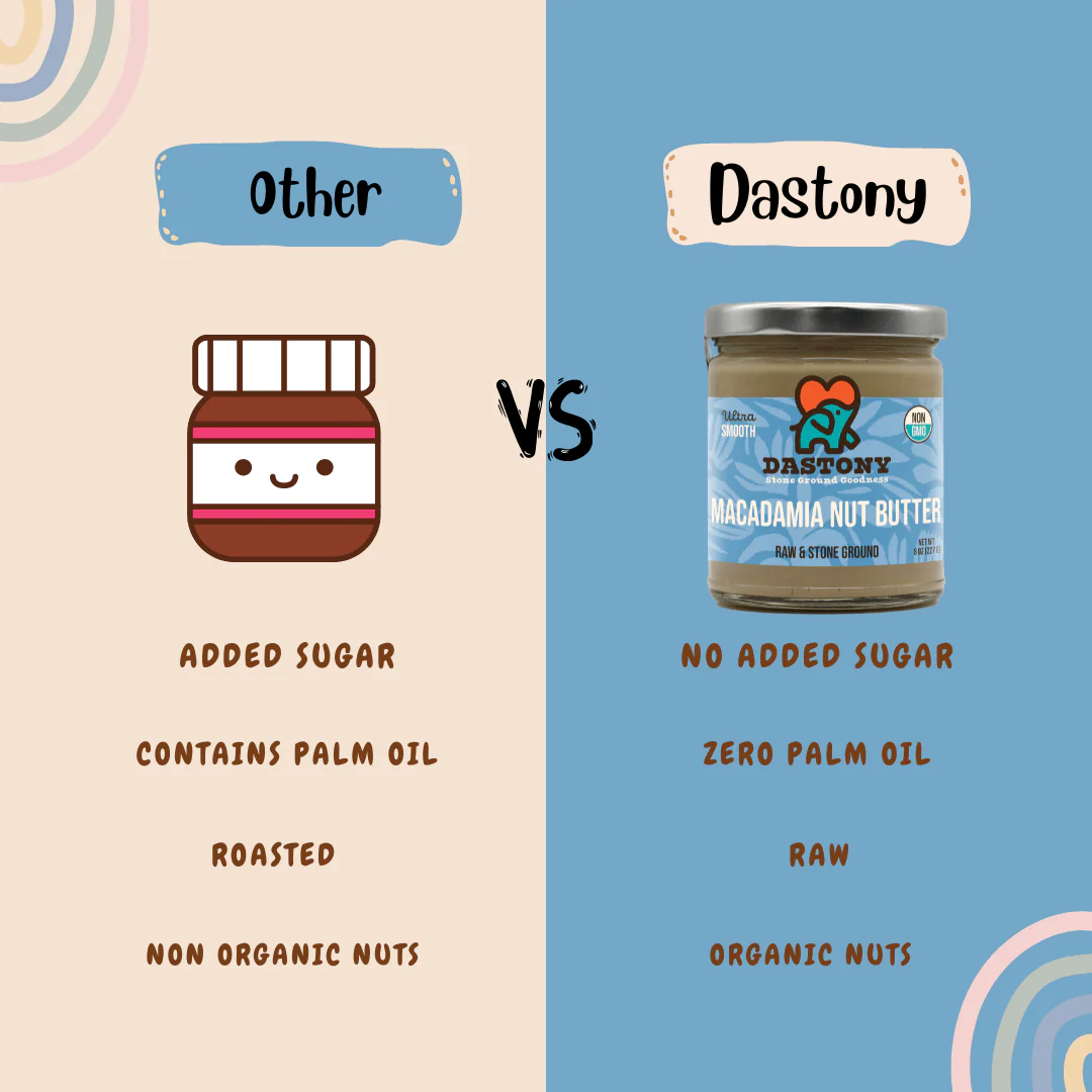 NON-GMO Crunchy Macadamia Nut Butter - Image 7