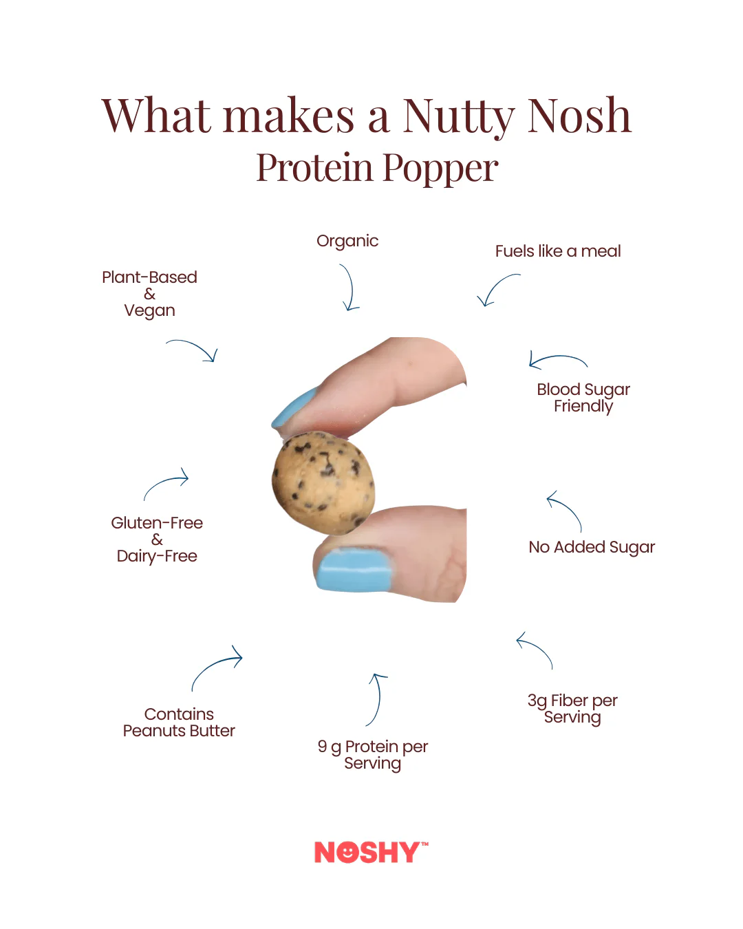 Nutty Nosh Protein Poppers (3-Pack) - Image 3