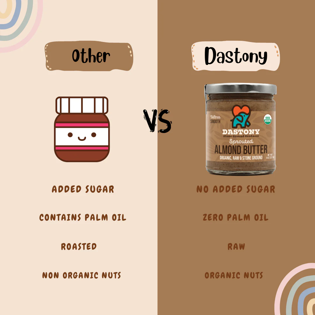 Organic Crunchy Sprouted Almond Butter - Image 6