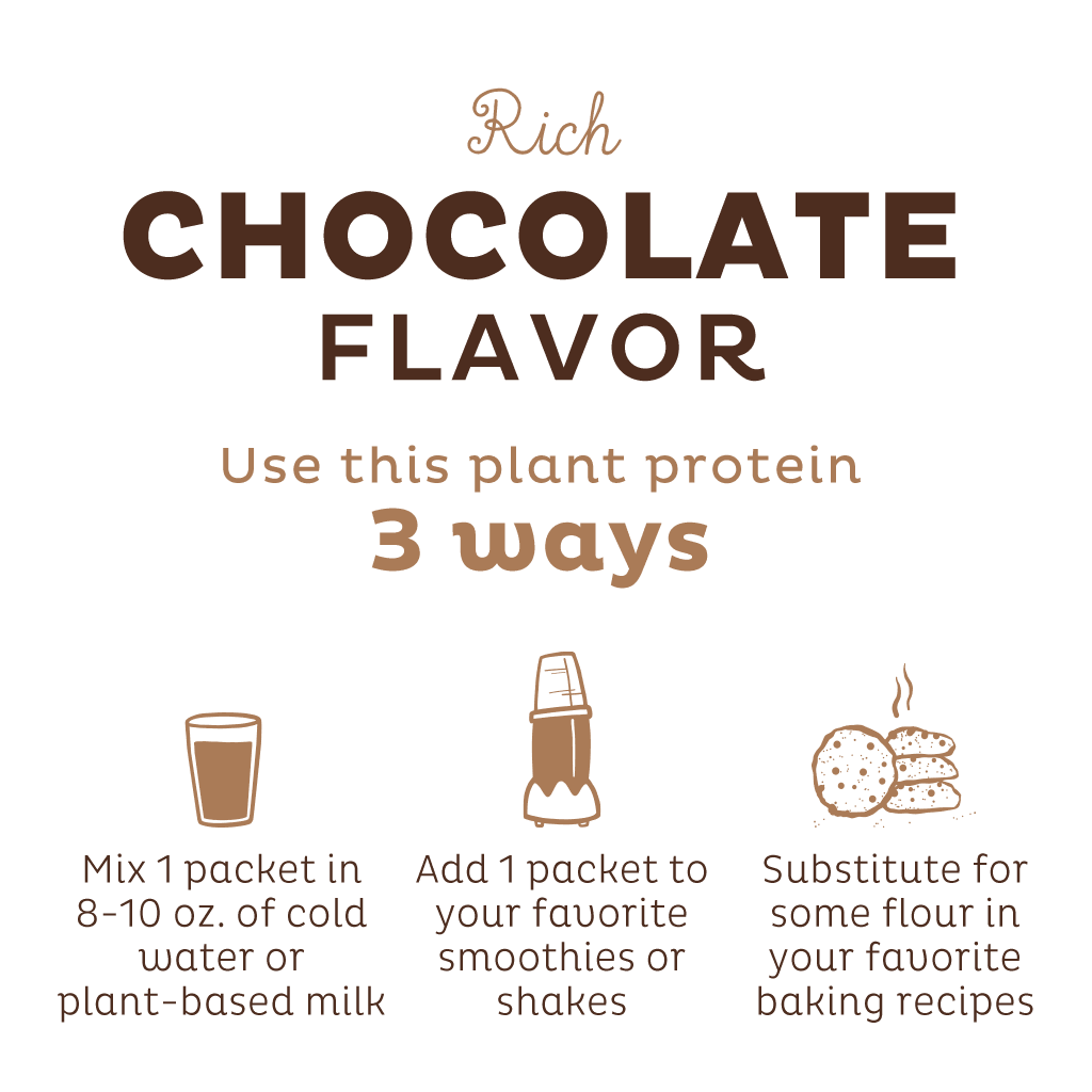 Organic Plant Protein, Chocolate, Single Serving - Image 5