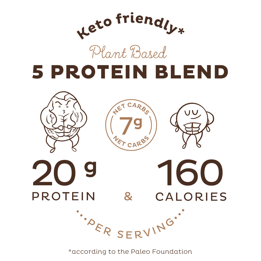Organic Plant Protein, Chocolate, Single Serving - Image 6