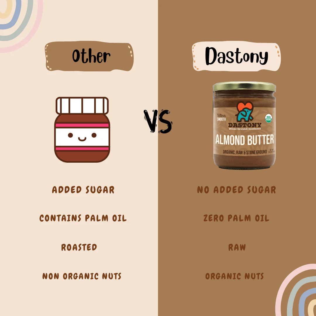 Organic Raw Almond Butter, 16 oz - Image 6