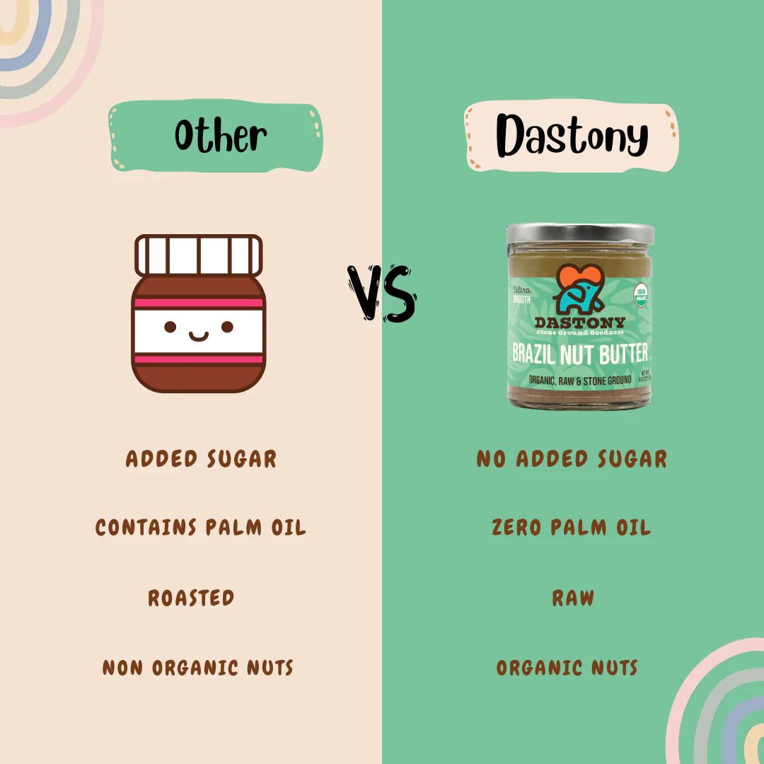 Organic Raw Brazil Nut Butter - Image 8