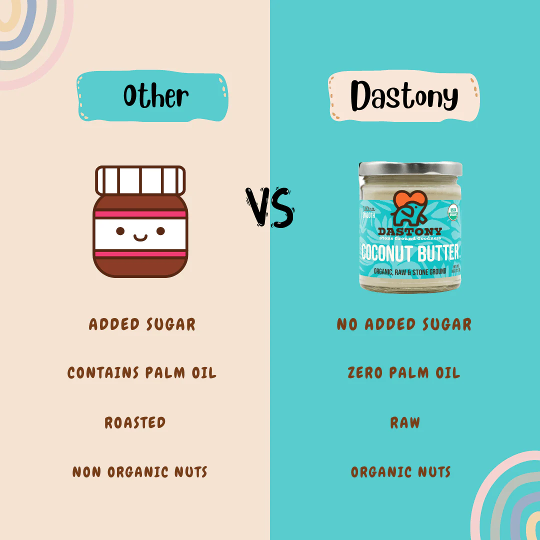 Organic Raw Coconut Butter - Image 5