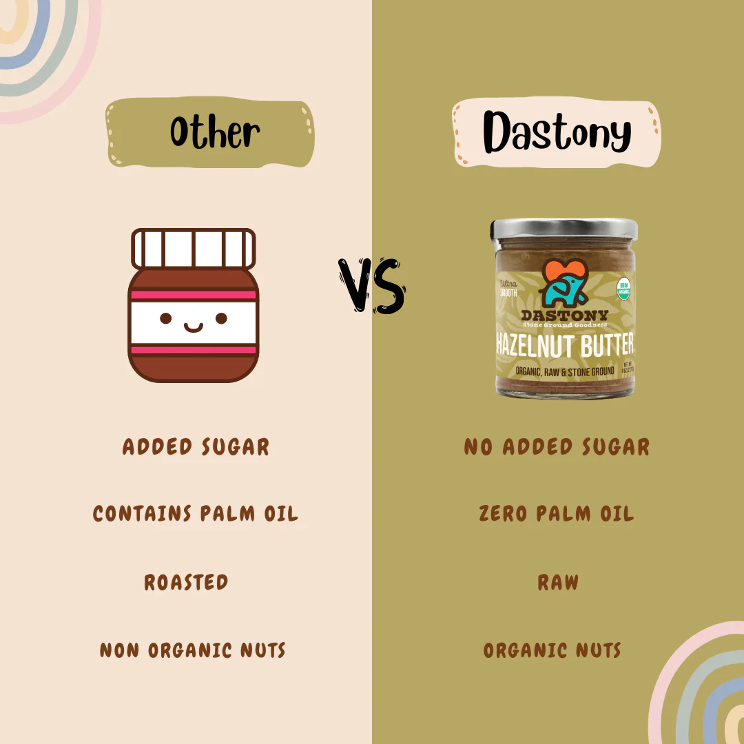 Organic Raw Hazelnut Butter - Image 5