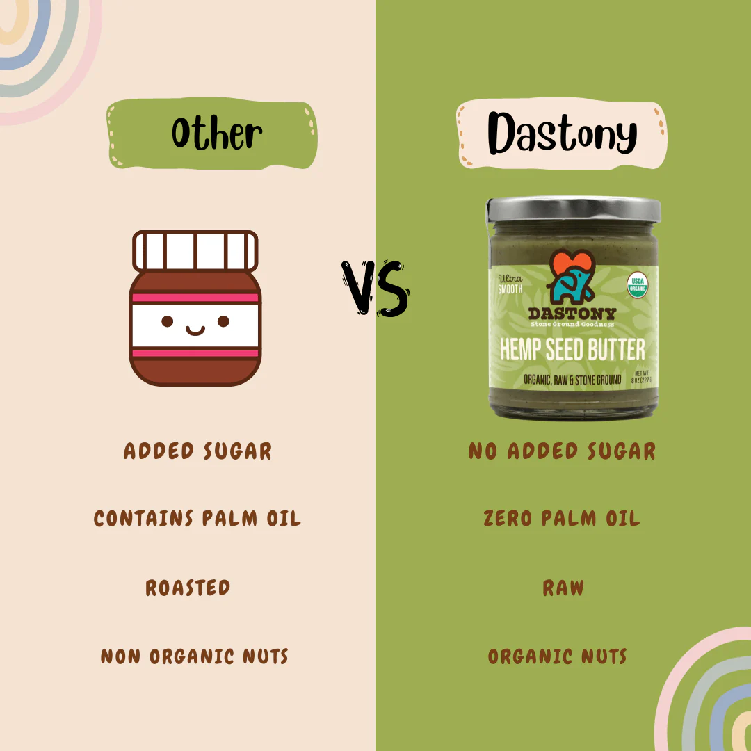 Organic Raw Hemp Seed Butter - Image 6