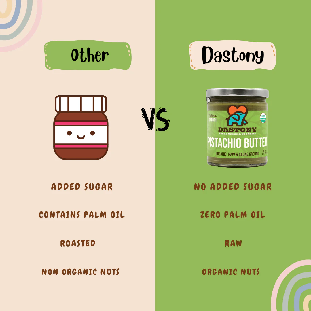 Organic Raw Pistachio Butter - Image 5