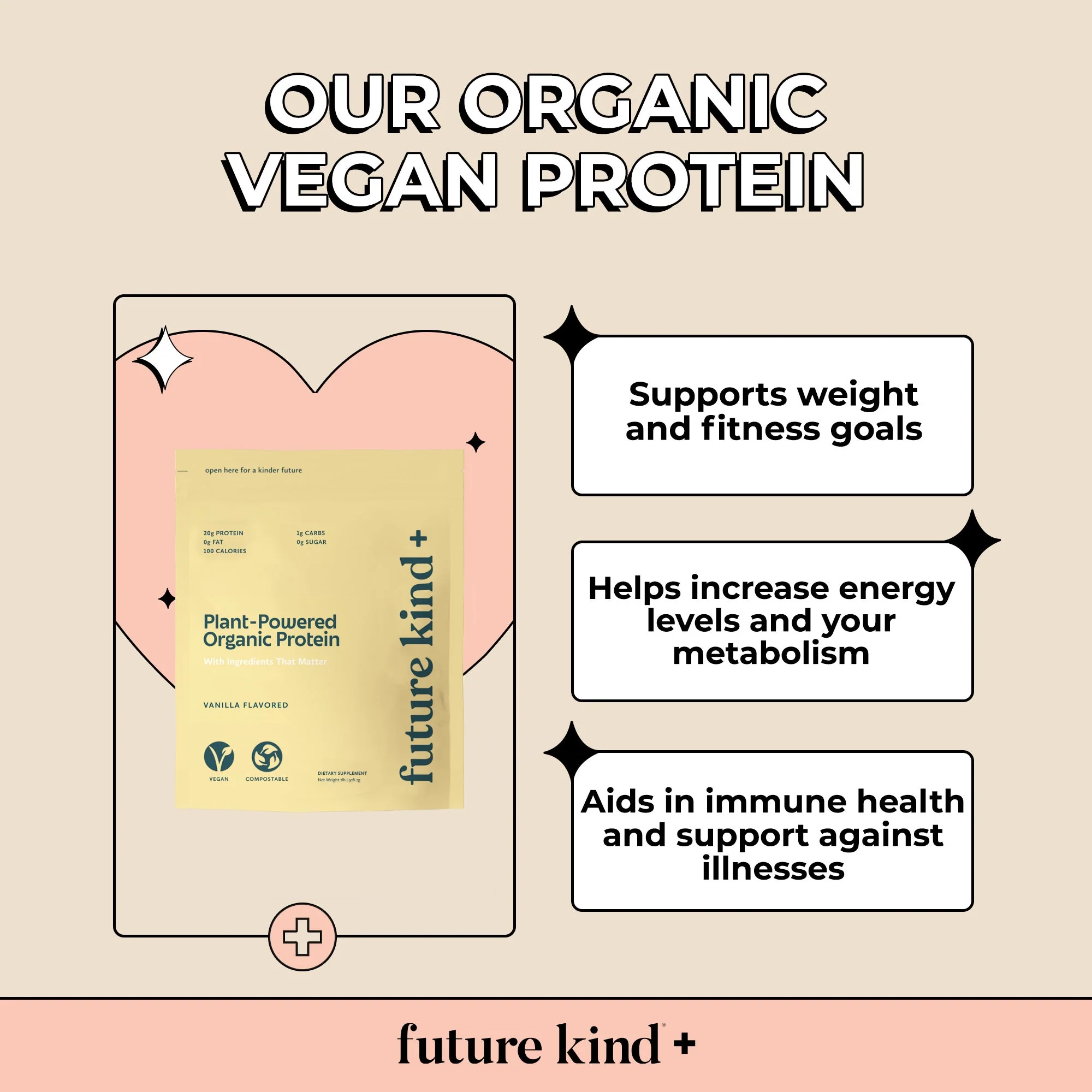 Organic Vegan Protein Powder - Vanilla Flavored - Image 3