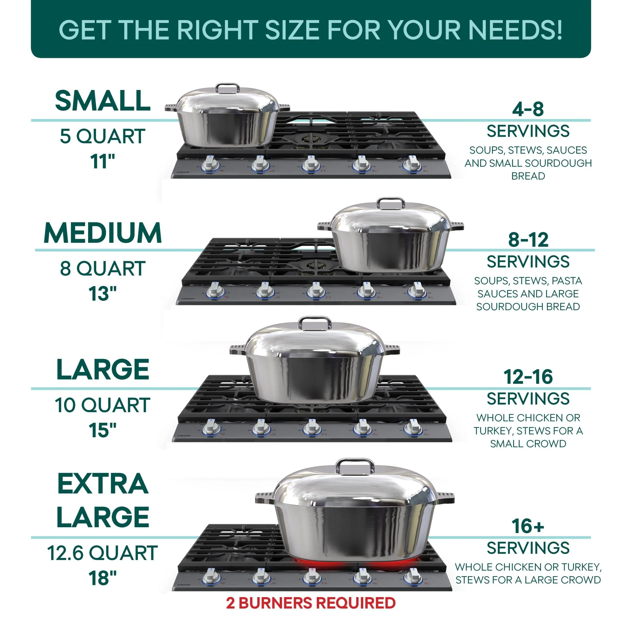 Oval Dutch Oven with Lid - 8 Quart (13 Inch) - Image 5