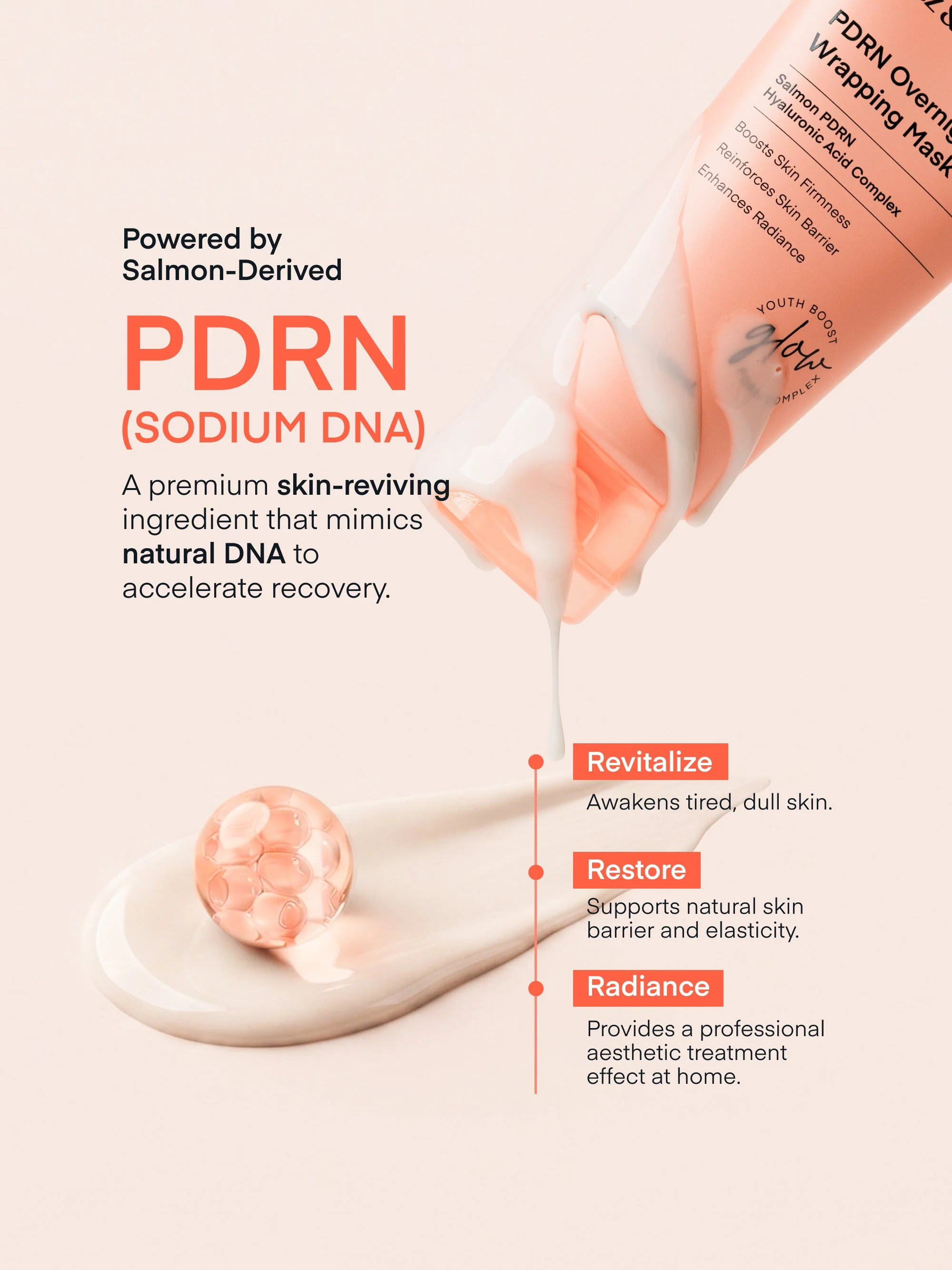 PDRN Overnight Wrapping Mask - Image 4