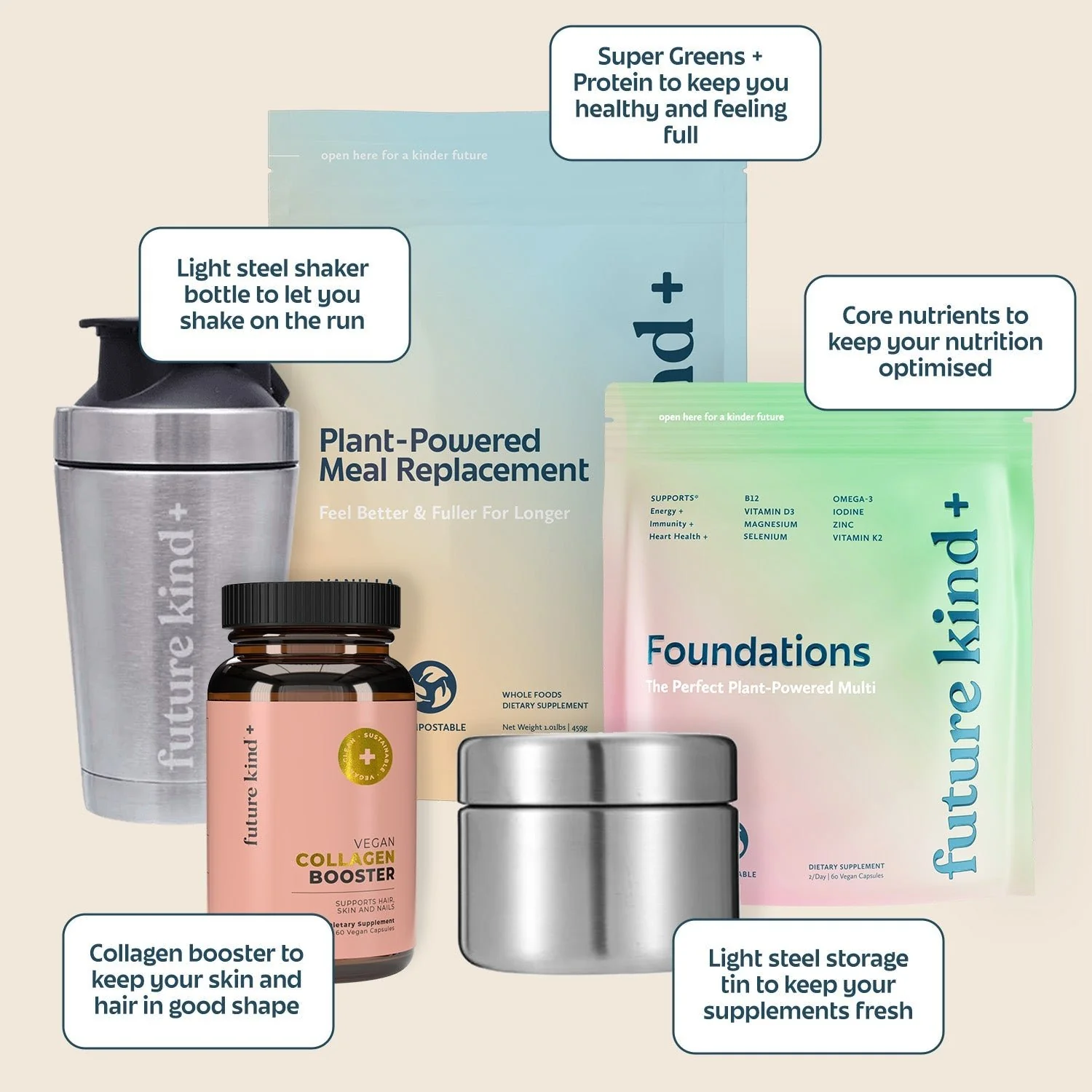 Plant-Powered Women’s Peak Health Bundle - Image 2