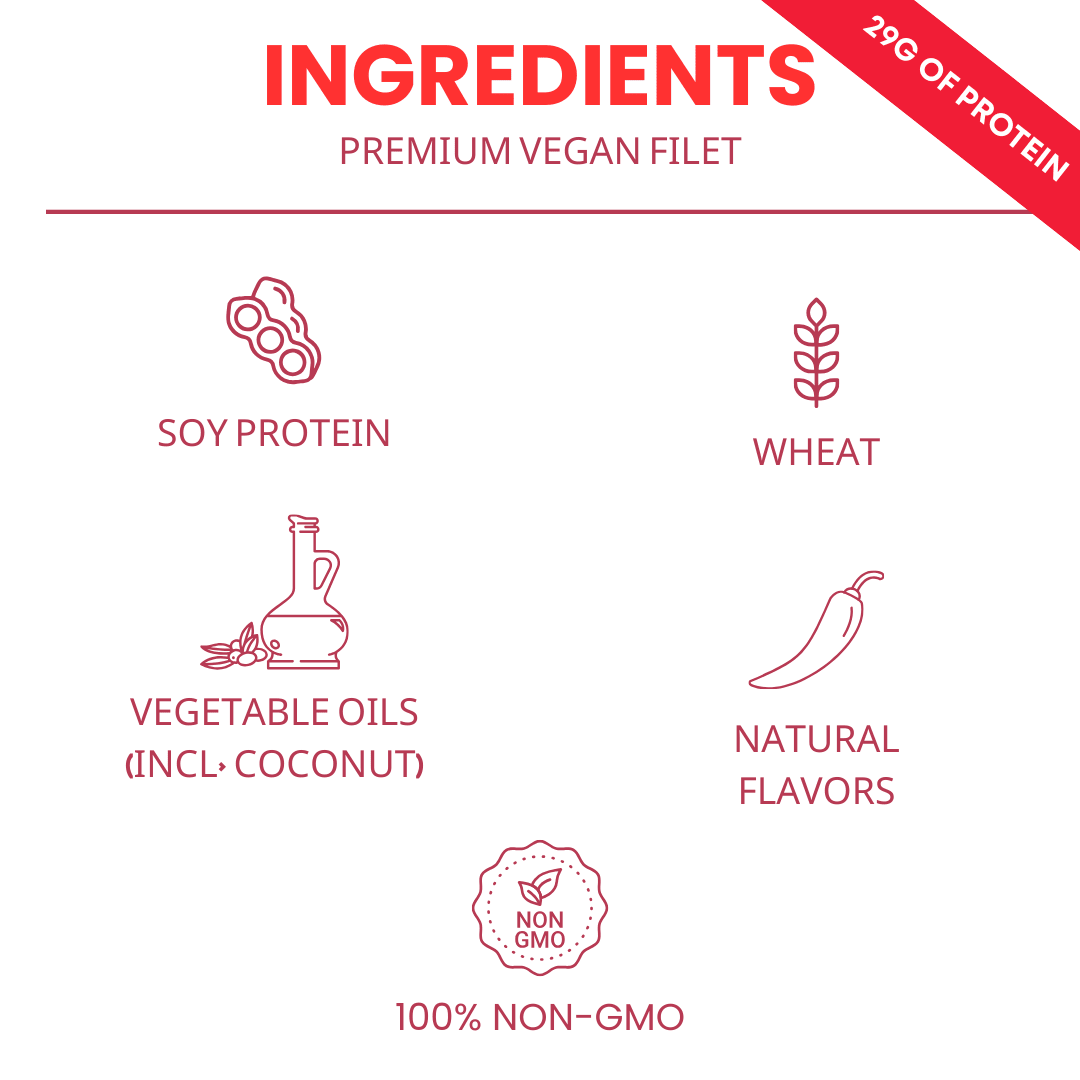 Premium Plant-Based Filet Mignons – Juicy & High Protein - Image 3