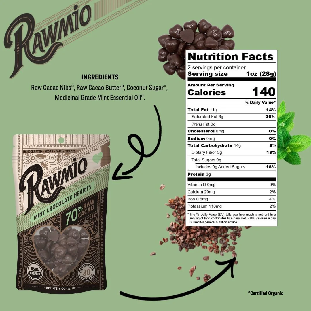 Raw Mint Chocolate Hearts - Image 4