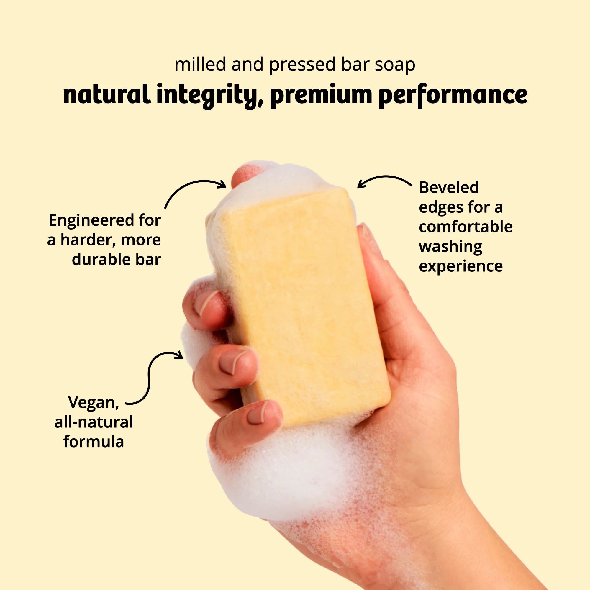 Rise & Grind Exfoliating Body Bar Soap - Image 5