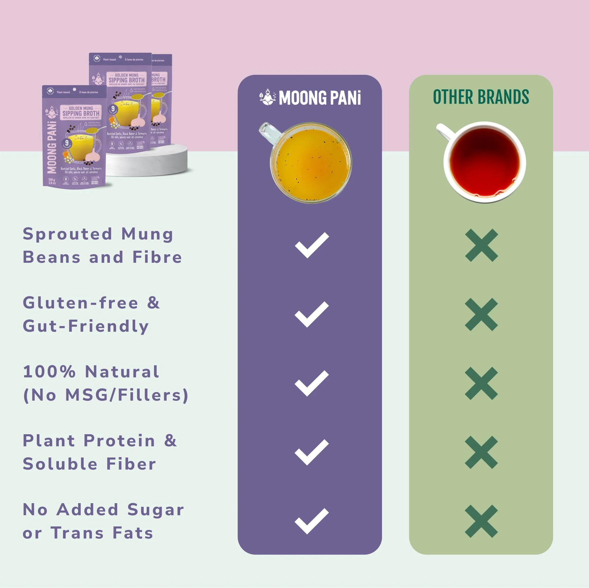 Roasted Garlic,Turmeric Golden Mung Broth | 18g Plant Protein | 9 Cups |$1.88/Cup - Image 7