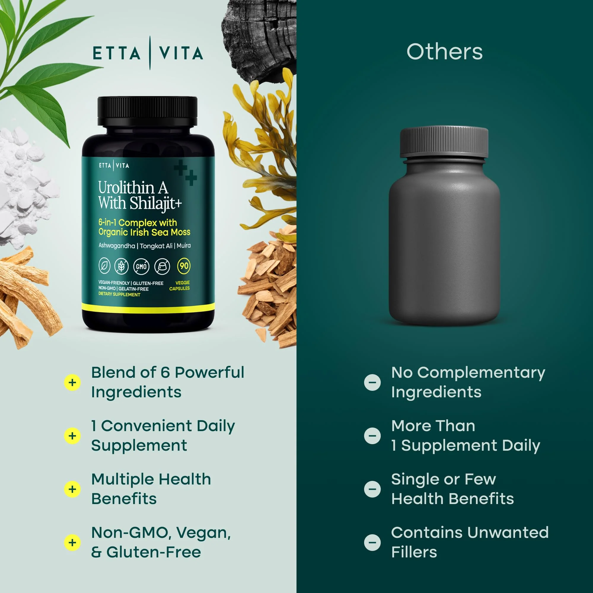 Urolithin-A Complex w Shilajit, Organic Sea Moss, Ashwagandha & Tongkat Ali - Image 8