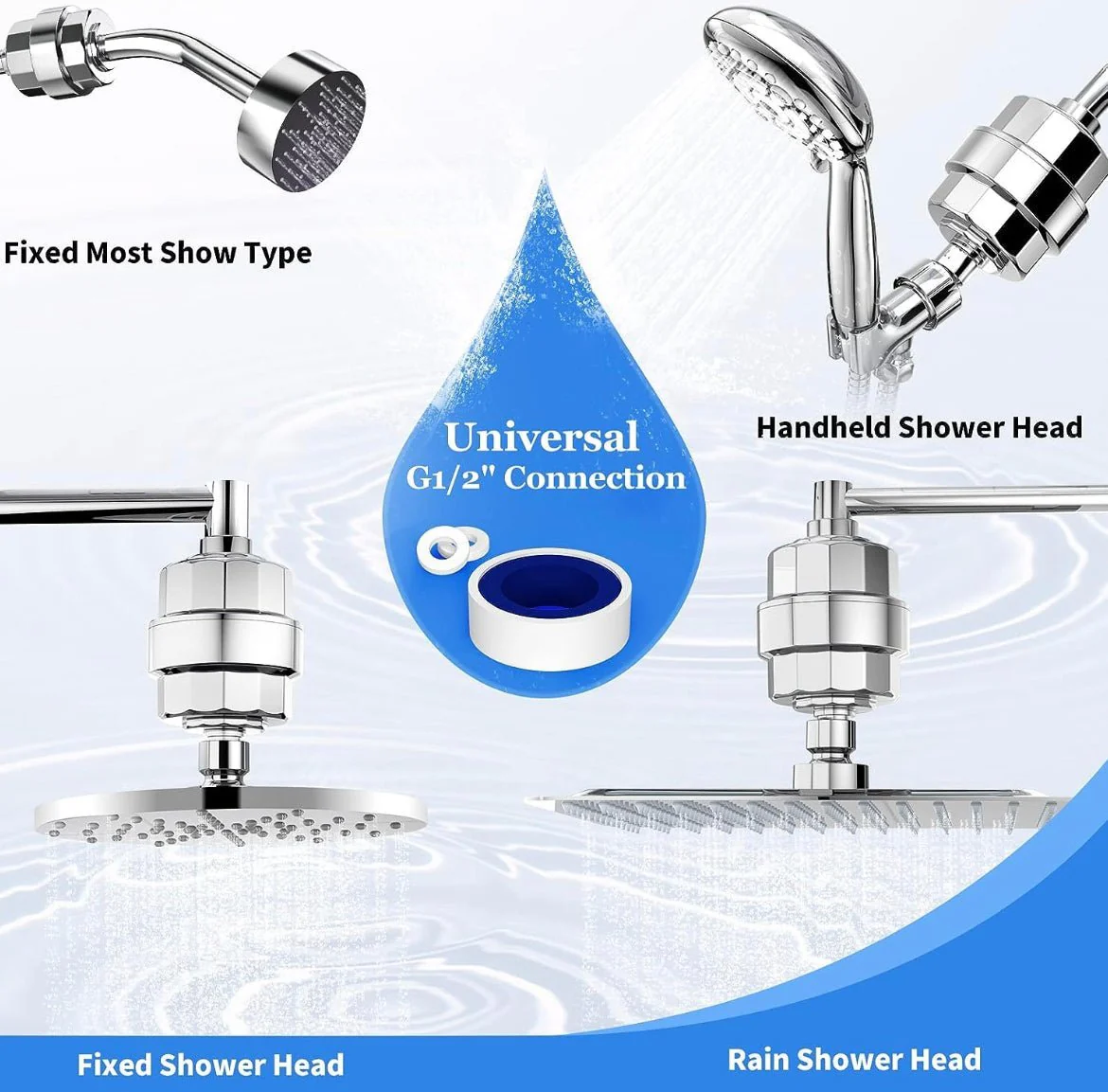 Shower Head Filter for Hard Water - Image 7