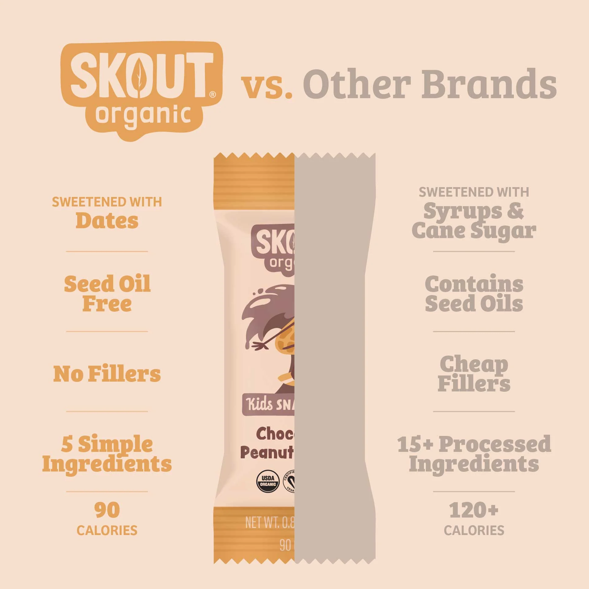 Skout Organic Chocolate Peanut Butter Kids Bar - Image 4