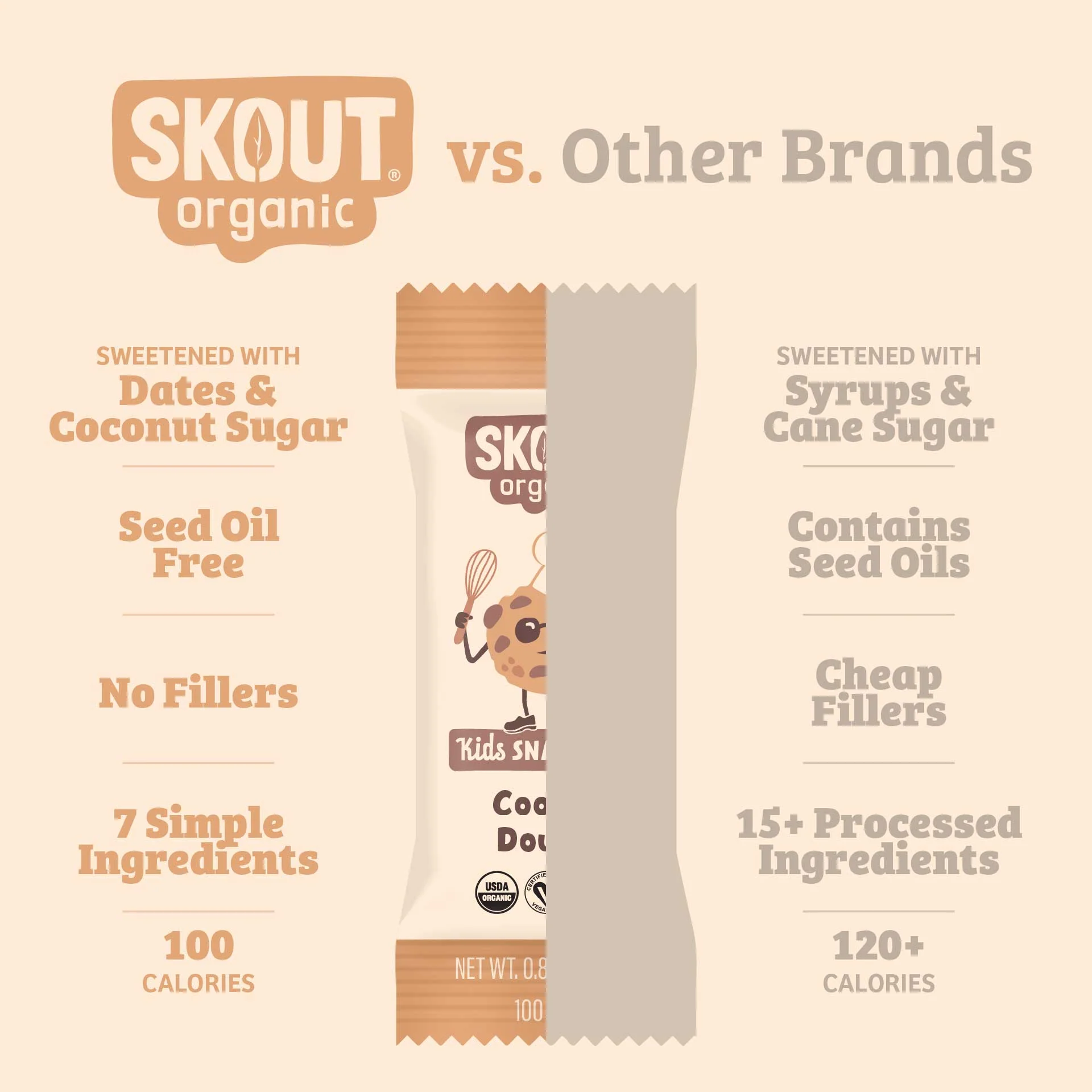 Skout Organic Cookie Dough Kids Bar - Image 4