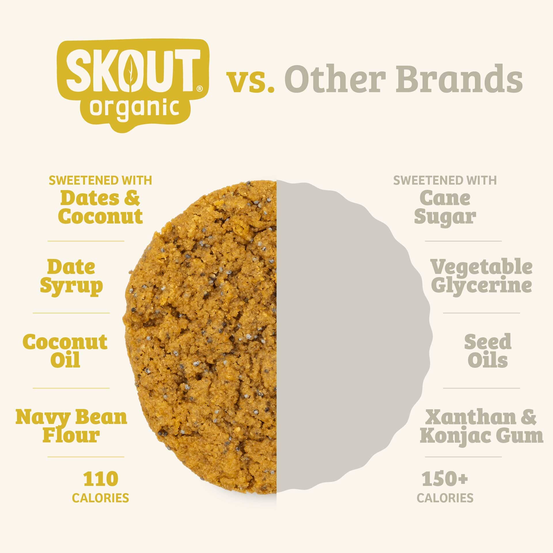 Skout Organic Lemon Poppyseed Soft Baked Cookies - Image 5