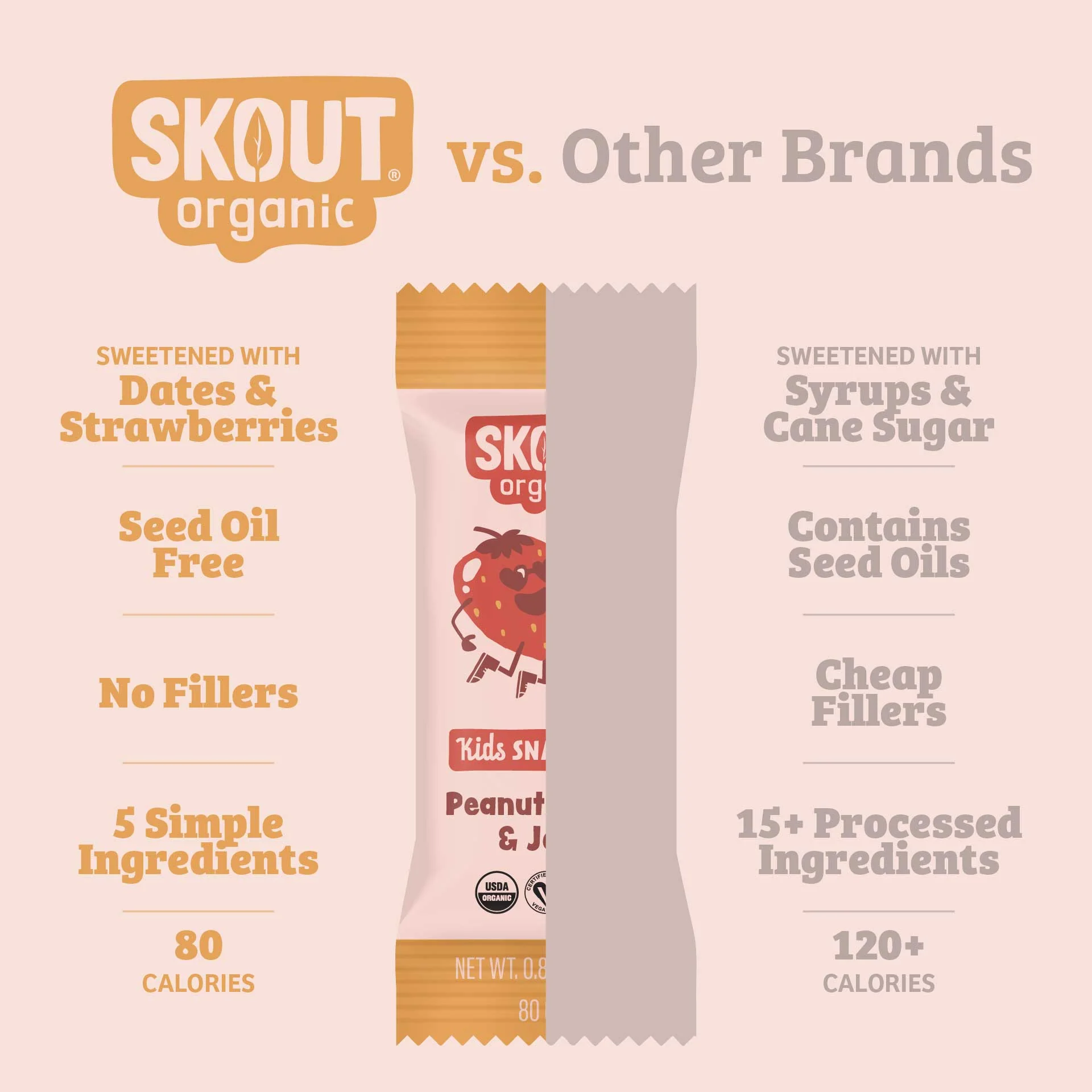 Skout Organic Peanut Butter & Jelly Kids Bar - Image 4