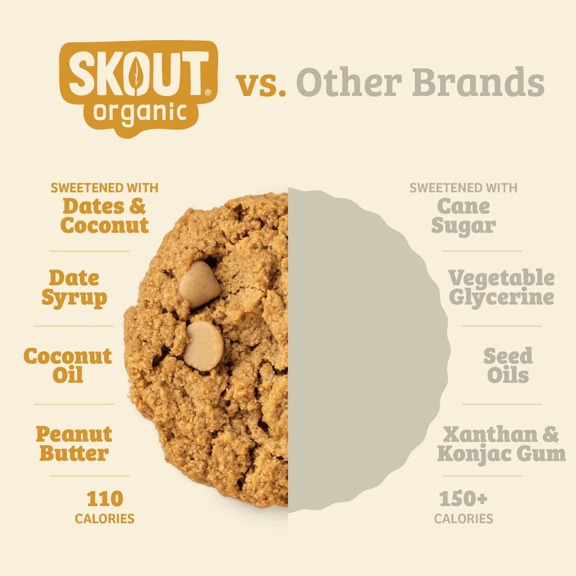 Skout Organic Peanut Butter Soft Baked Cookies - Image 7