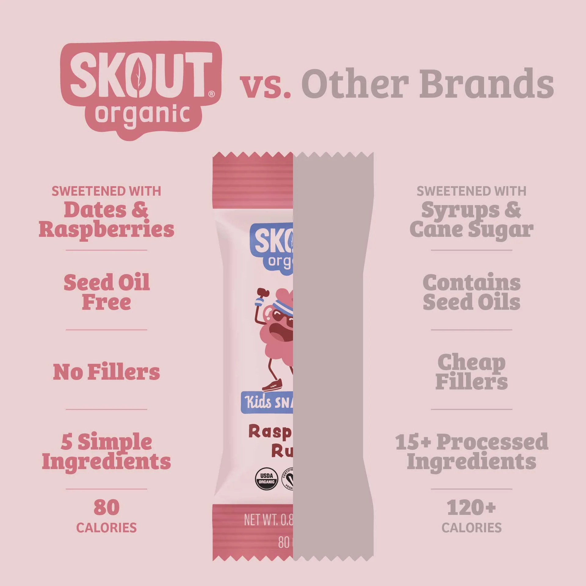 Skout Organic Raspberry Rush Kids Bar - Image 4