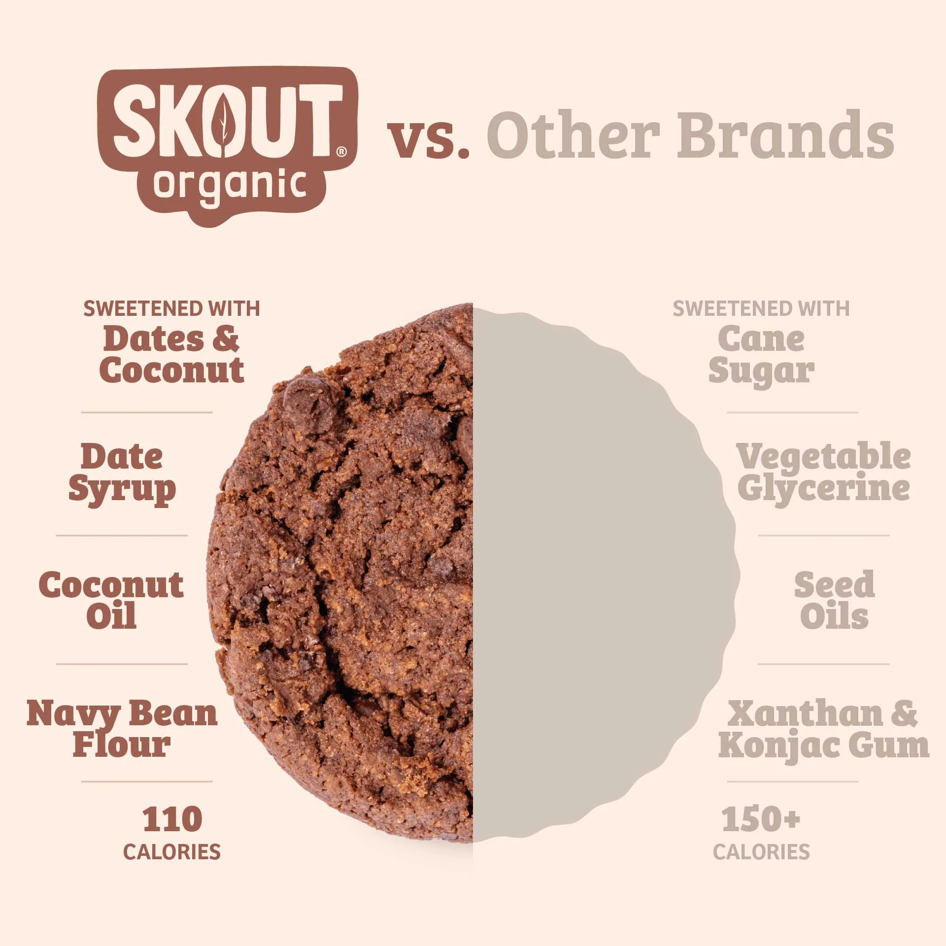 Skout Organic Shawna's Favorite Cookies Variety Pack - Image 6