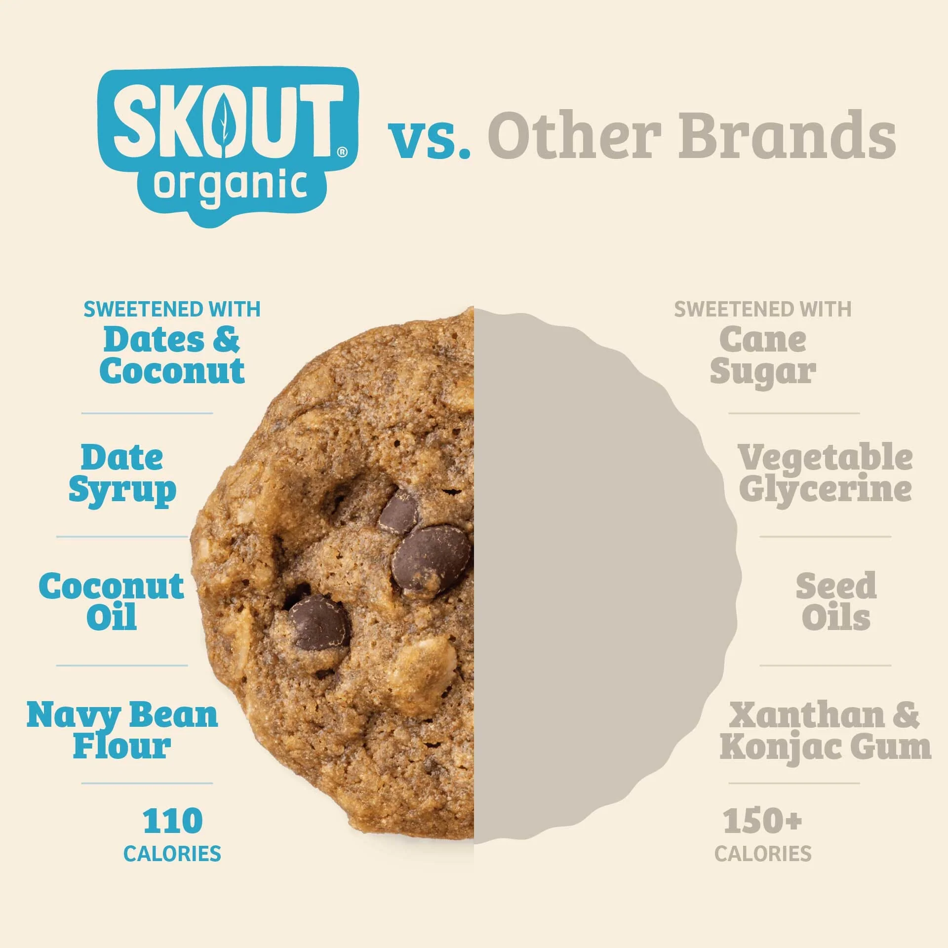 Skout Organic Soft Baked Cookie Sample Pack - Image 7