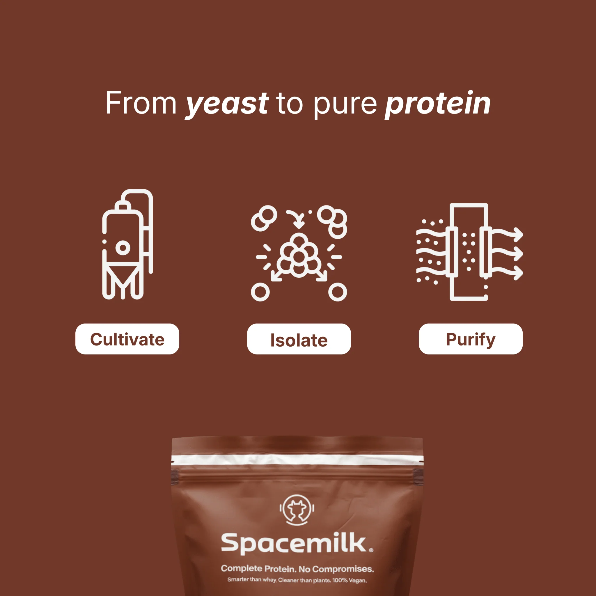 Protein | Chocolate Mousse - Image 6