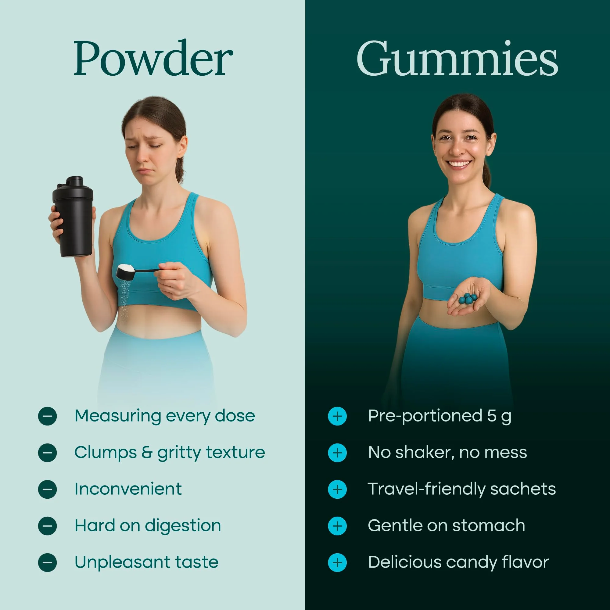 Sugar-Free Creatine Monohydrate Gummies (5g Per Packet) - Image 5