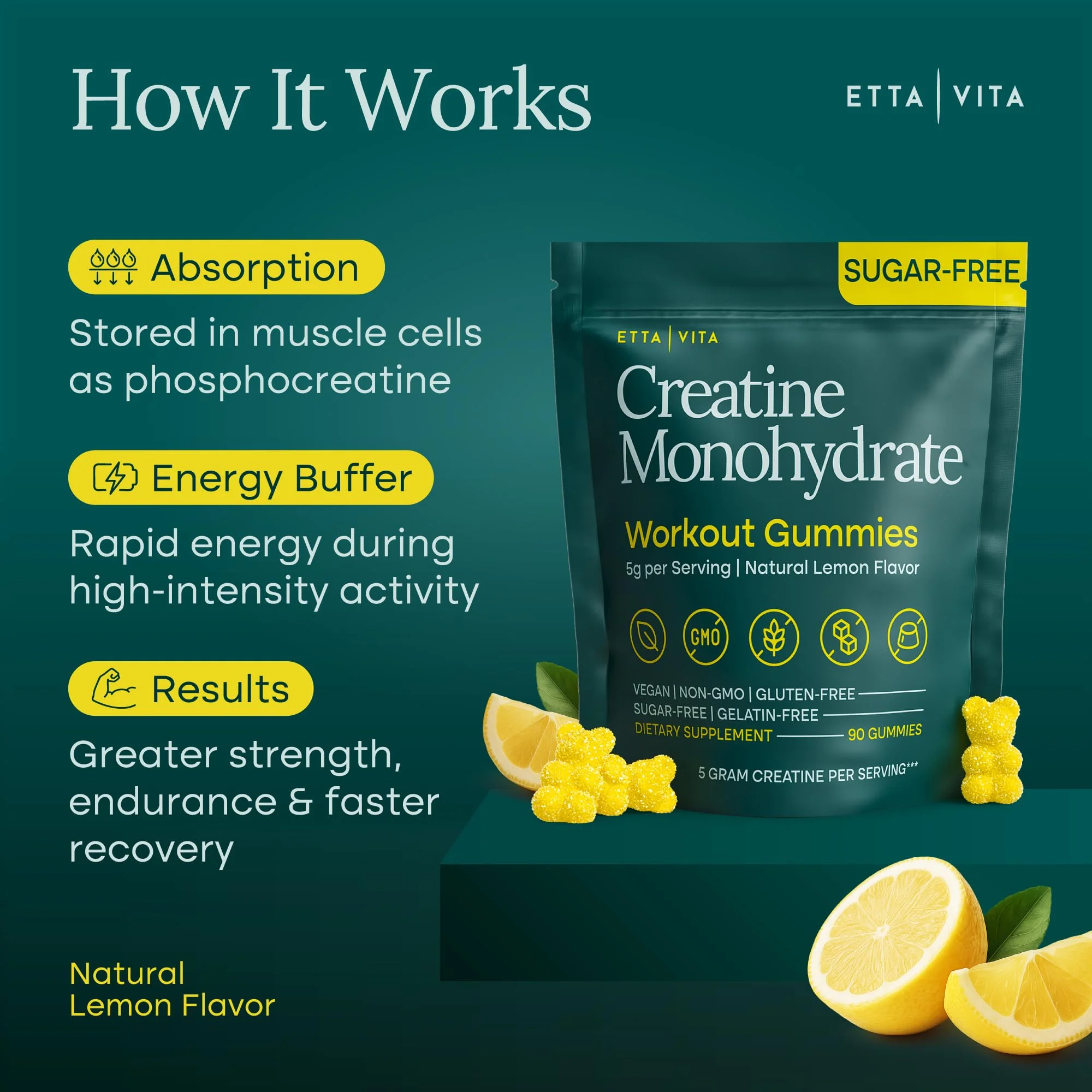 Potent Creatine Gummies for Men & Women [Lemon Drops Candy Flavor] - Image 5