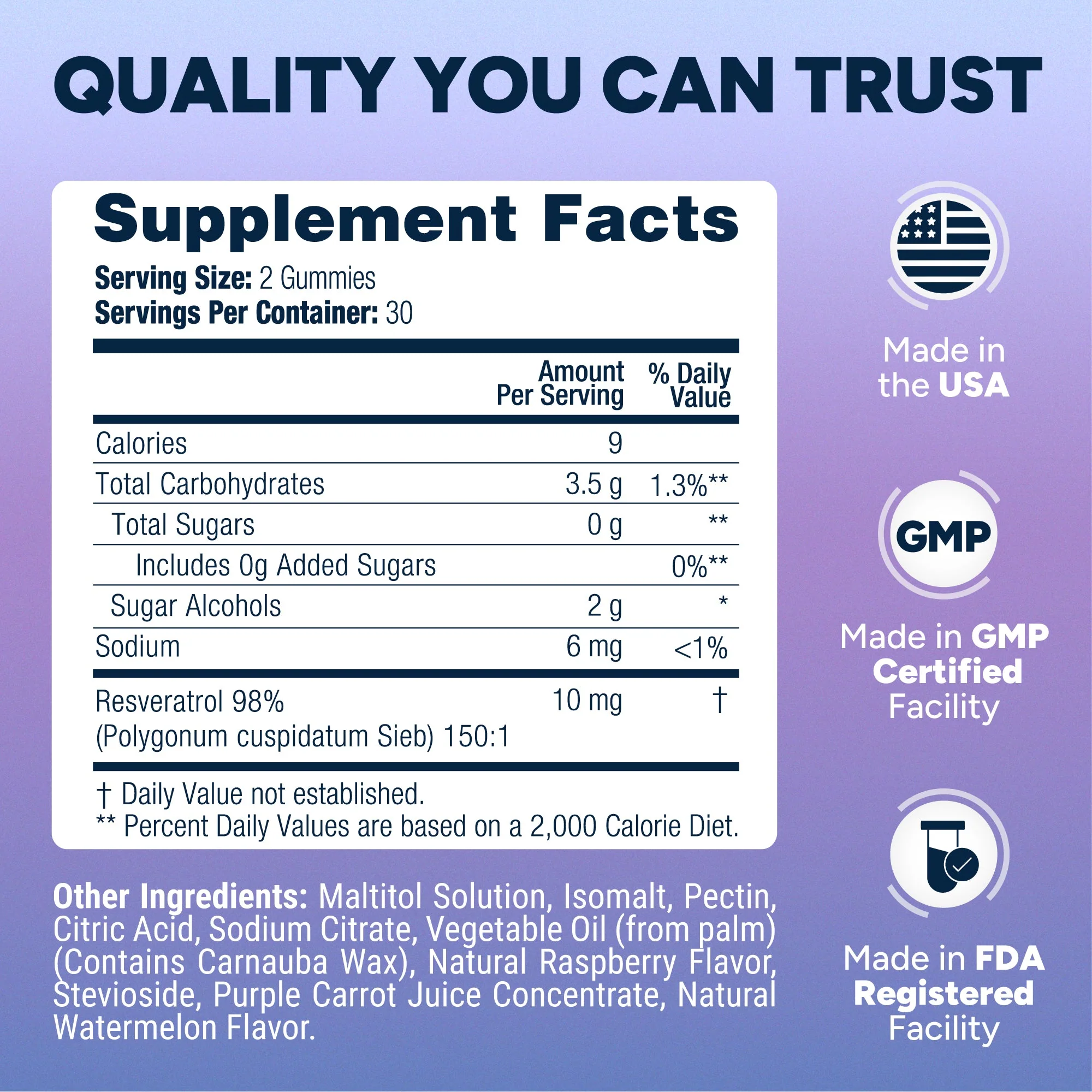 Sugar Free Resveratrol Gummies 1,500mg/Serving - Anti-Aging Chews - Image 8