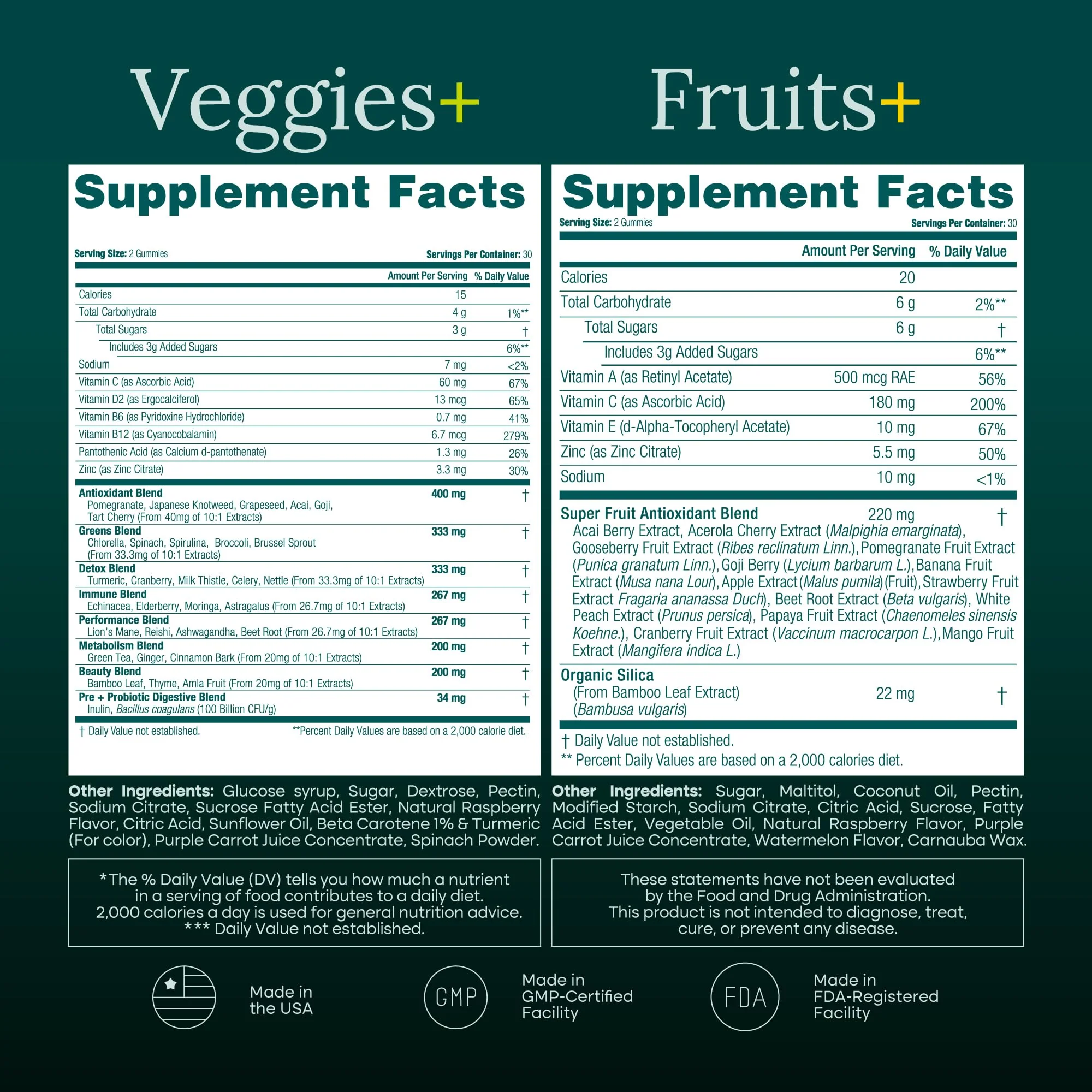 Everyday Debloat & Detox Sugar-Free Fruits and Veggies Gummies (120 Chews) - Image 5