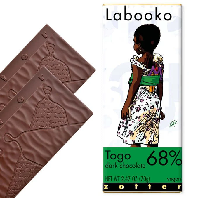 Togo 68%