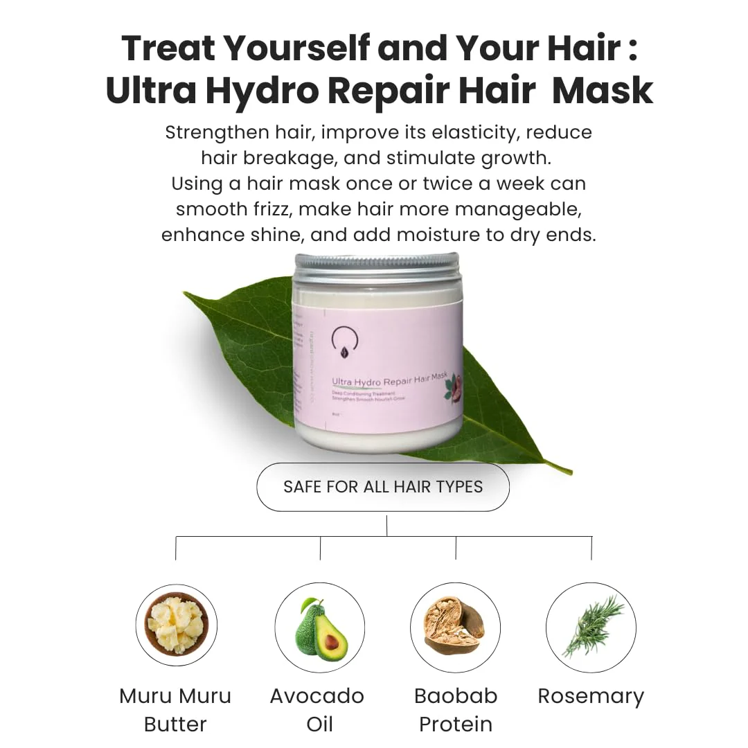 Ultra Hydro Repair Hair Mask - Image 5