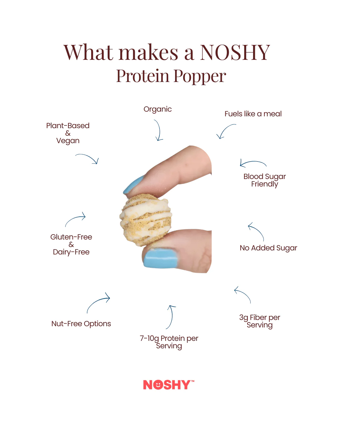 Variety Pack Protein Poppers (3-Pack) - Image 3