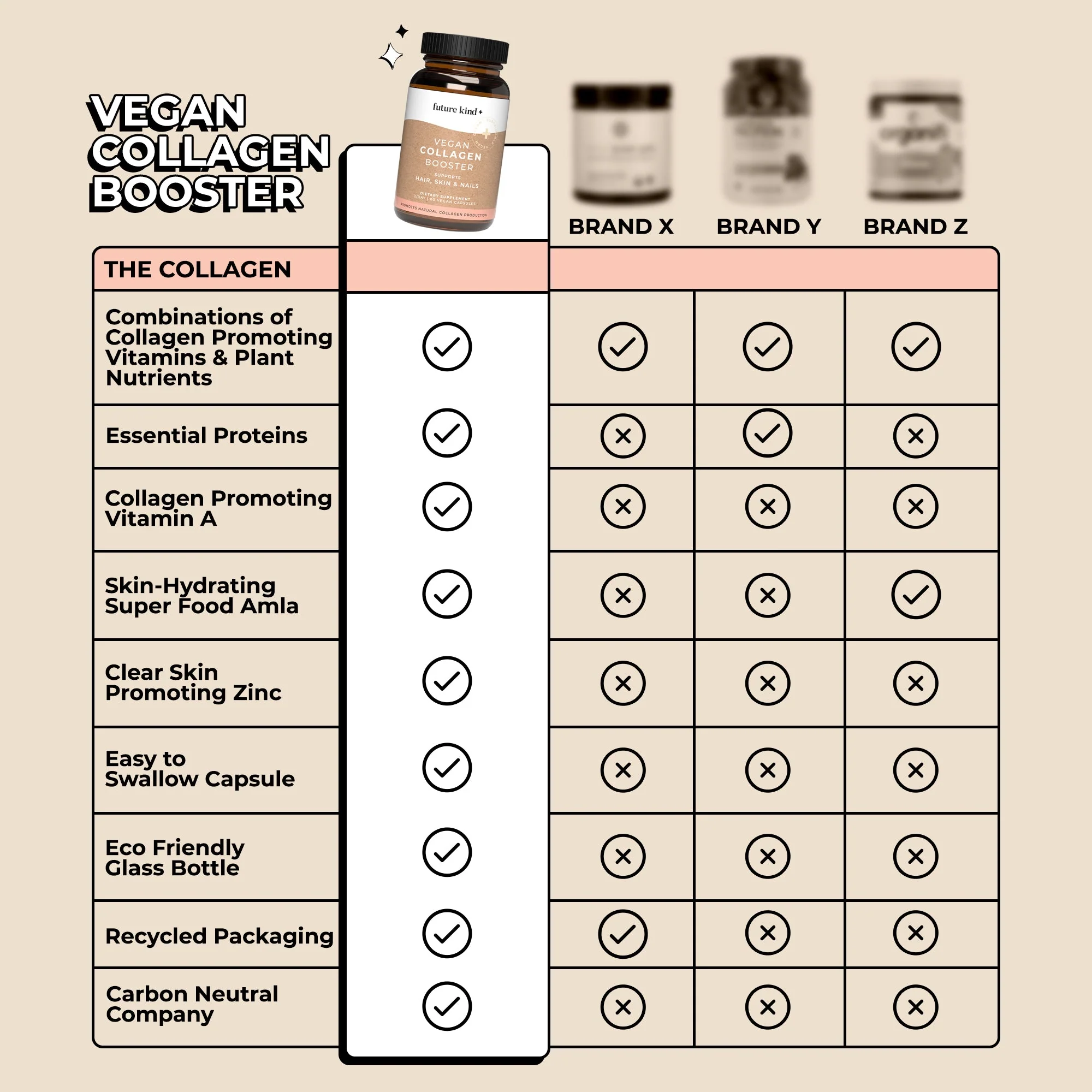 Vegan Collagen Booster Supplement - Image 8