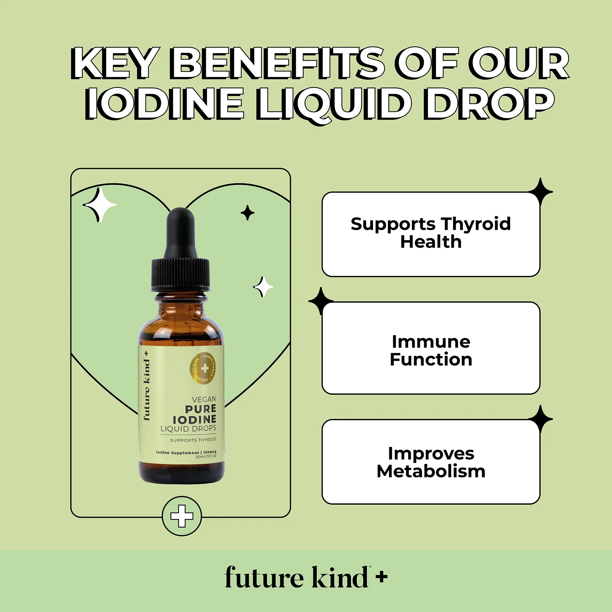 Vegan Iodine Supplement - Liquid Drops (2 Month Supply) - Image 3