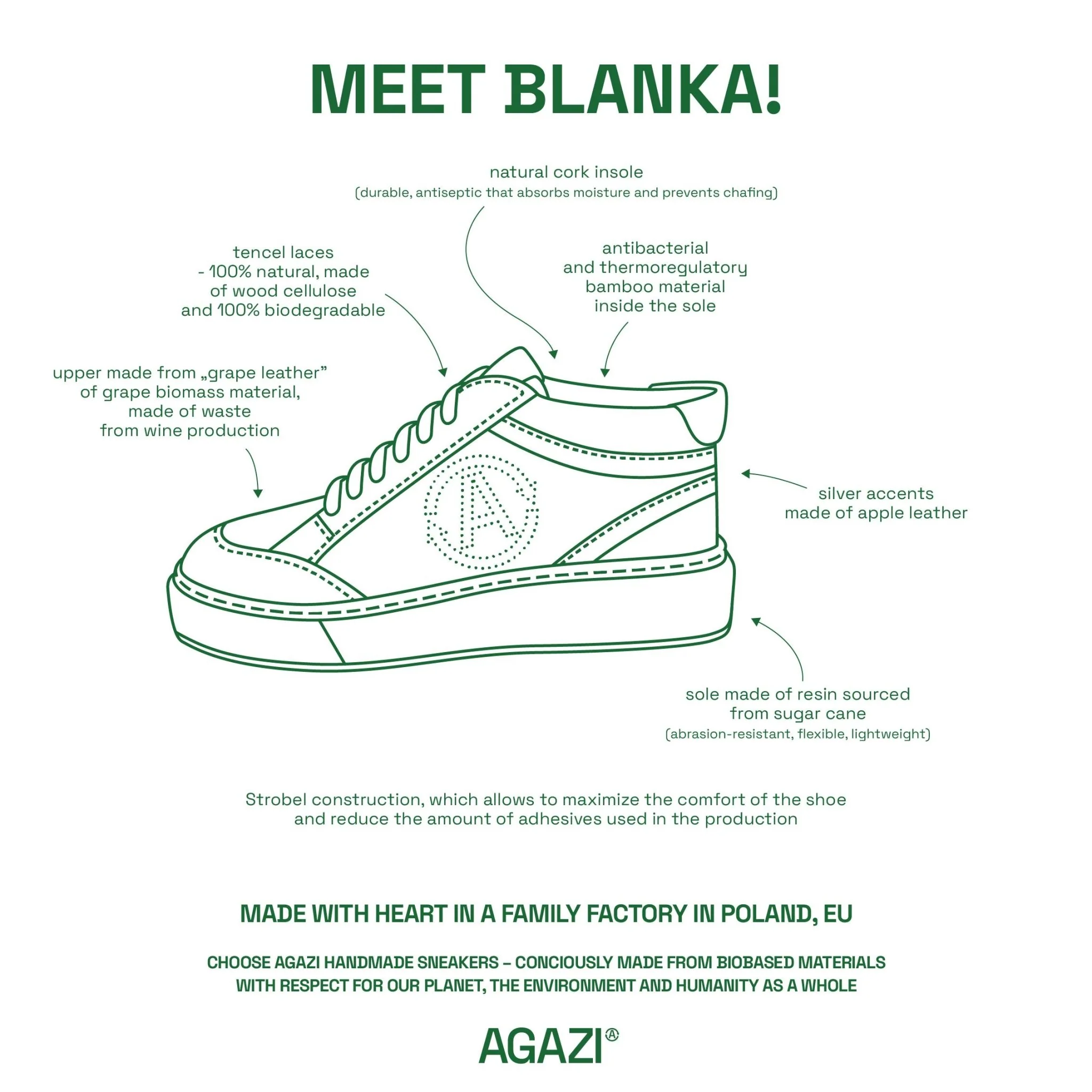 Wine leather sneakers BLANKA - black - Image 8